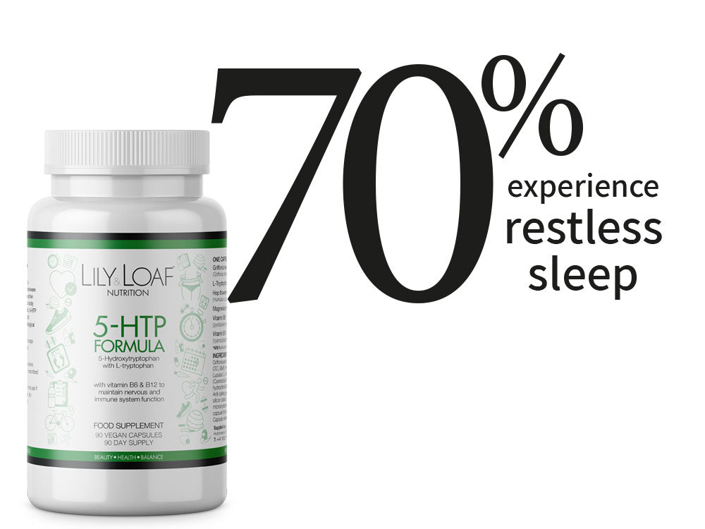 5-HTP formula bottle of supplements with text saying 70% of people experience restless sleep