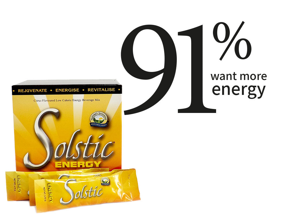 Solstic Energy sachets and box with text saying 91% of people want more energy